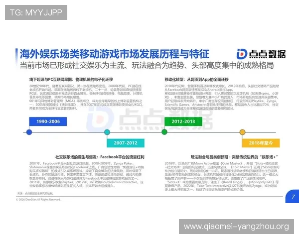 亚星游戏娱乐：深度挖掘热门游戏背后的故事与行业发展趋势