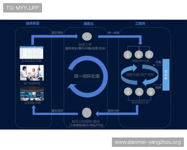 亚星管理网代理平台入口官网查询操作流程详解确保用户高效完成账号管理任务