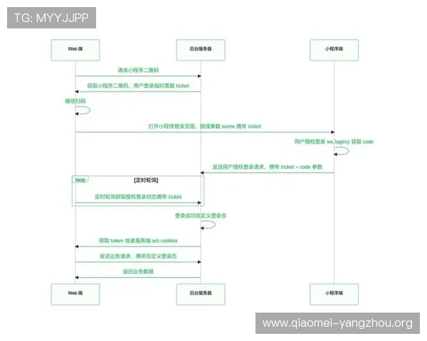 亚星管理网登录入口详细流程解析确保用户顺利登录操作指南