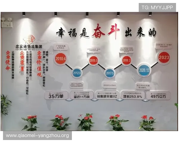 亚星集团官网：企业文化传承与员工发展策略全面解读